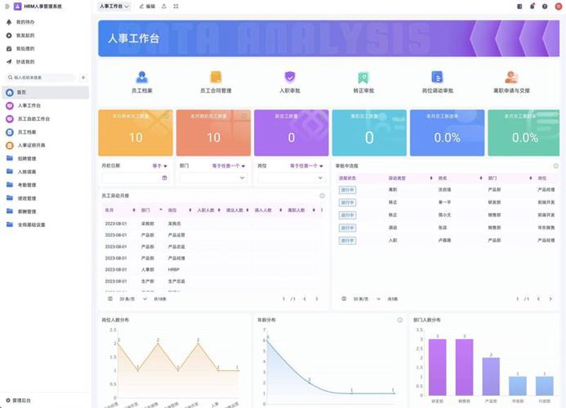 软件开发行业的未来趋势:一场技术与创新的竞赛