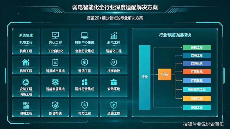小程序开发：解锁创新应用的密钥